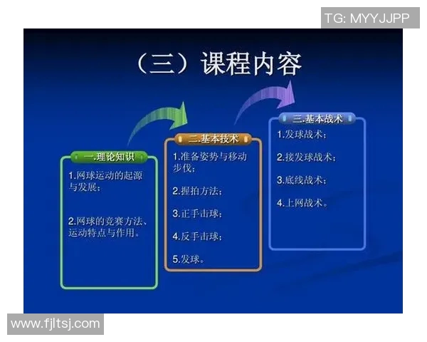 重庆网球队快攻策略揭秘：深度解析网球战术与训练技巧