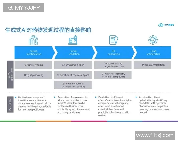 重磅专题：探索BLG战队在盯防策略上的创新与突破