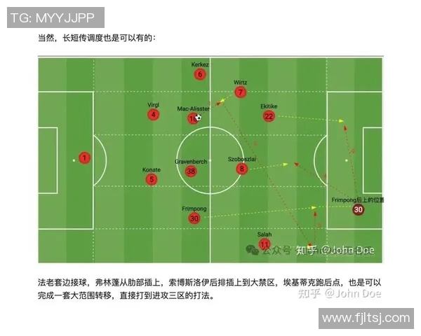 利物浦与巴萨亚盘分析及比赛前瞻全面解读
